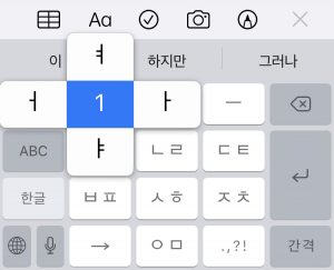 Korean keyboard vowels