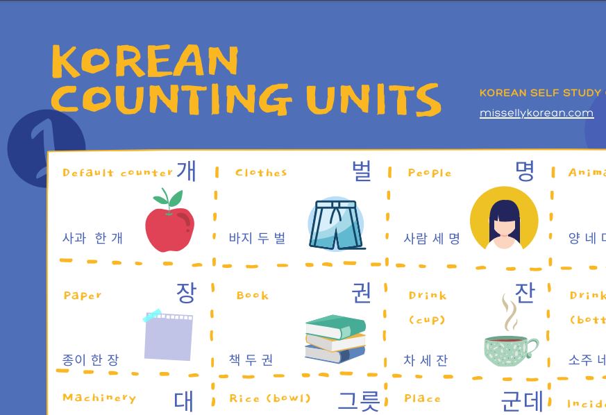 Korean Counting Units (with PDF summary)