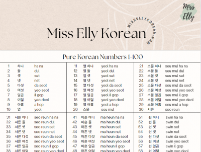 Pure Korean Numbers 1-100 thumbnail PDF