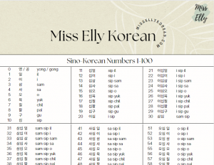 Sino Korean Numbers 1-100 thumbnail PDF