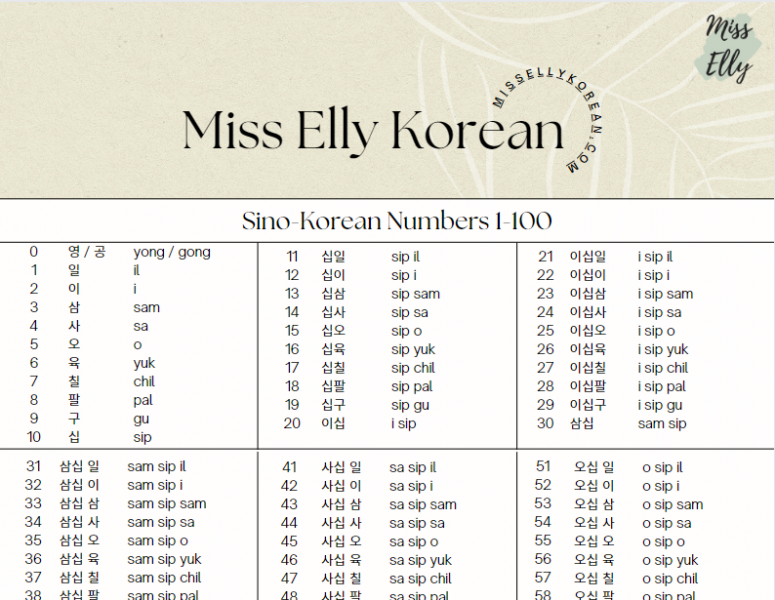 sino-korean-numbers-1-100-printable-pdf-miss-elly-korean